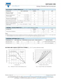 SBYV26C-5001M3/73 Datenblatt Seite 2