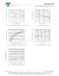 SBYV26C-5001M3/73 Datasheet Pagina 3