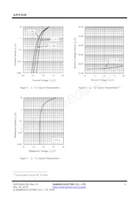 SJPZ-K28 Datenblatt Seite 4