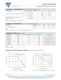 SL44HE3_B/I Datasheet Pagina 2