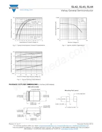 SL44HE3_B/I數據表 頁面 3