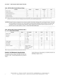 SMP1304-085LF Datasheet Page 2