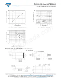 SMPZ3940B-E3/84A Datasheet Page 4