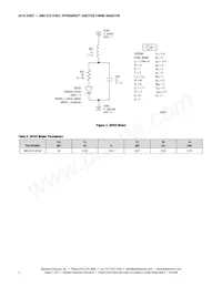 SMV1272-079LF Datasheet Pagina 4