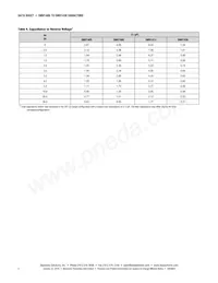 SMV1430-079LF數據表 頁面 4
