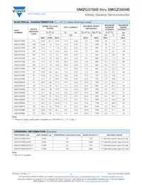 SMZG3796B-E3/5B Datasheet Page 2