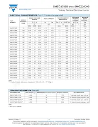 SMZG3796B-E3/5B Datasheet Pagina 2