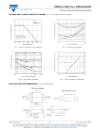 SMZG3796B-E3/5B Datasheet Pagina 3