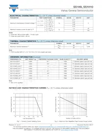 SS1H9HE3_A/I Datenblatt Seite 2