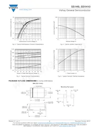 SS1H9HE3_A/I Datasheet Pagina 3