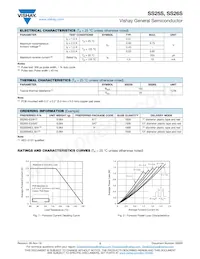 SS26SHE3_A/I Datenblatt Seite 2