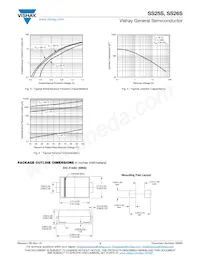 SS26SHE3_A/I Datasheet Pagina 3