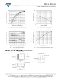 SS2H10HE3/52T Datasheet Pagina 3