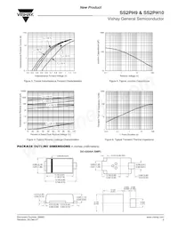 SS2PH10HE3/84A數據表 頁面 3