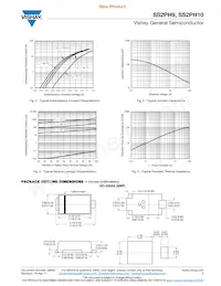 SS2PH9HE3/84A數據表 頁面 3