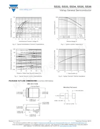 SS36-7001HE3_A/I Datasheet Pagina 3