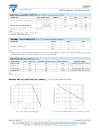 SS3P3HE3/84A Datasheet Pagina 2