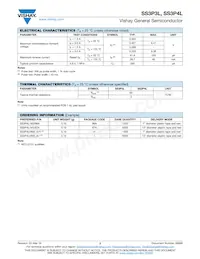 SS3P4LHM3/86A Datasheet Pagina 2