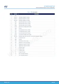 STGIB15CH60TS-E Datasheet Page 3