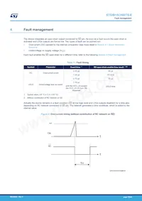 STGIB15CH60TS-E Datasheet Page 10