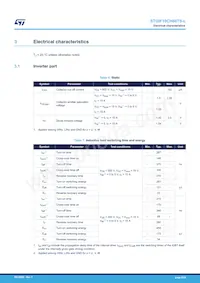 STGIF10CH60TS-L Datasheet Page 6