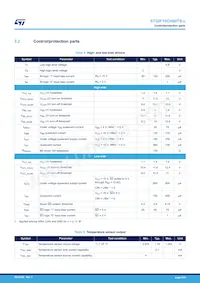 STGIF10CH60TS-L Datasheet Page 8