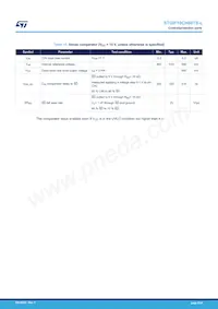 STGIF10CH60TS-L Datasheet Page 9