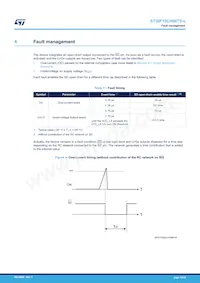 STGIF10CH60TS-L Datenblatt Seite 10