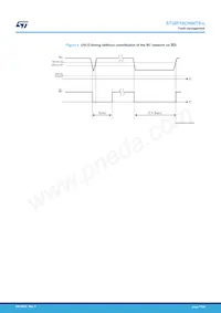 STGIF10CH60TS-L Datenblatt Seite 11