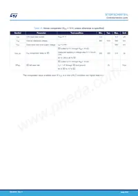 STGIF5CH60TS-L Datasheet Page 9