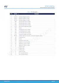 STGIF7CH60TS-L Datasheet Pagina 3
