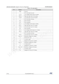 STGIPN3H60AT Datasheet Page 4