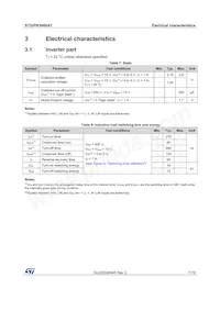 STGIPN3H60AT Datasheet Pagina 7