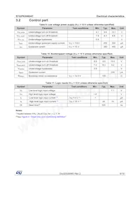 STGIPN3H60AT Datasheet Page 9