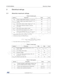STGIPS10K60A2 Datasheet Page 5