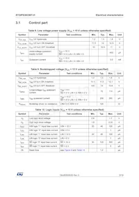 STGIPS30C60T-H Datasheet Pagina 9