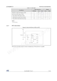 STIPN2M50T-H Datasheet Pagina 11