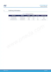 STPS30SM100SFP Datasheet Pagina 12