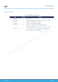 STPS30SM100SFP Datasheet Pagina 13