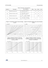 STTH10LCD06SB-TR數據表 頁面 3