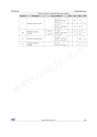 STTH4L06RL Datasheet Page 3