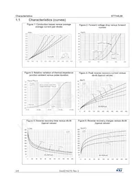 STTH4L06RL Datasheet Page 4