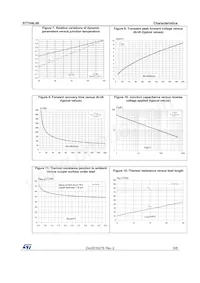 STTH4L06RL Datasheet Pagina 5