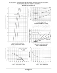 SURS360DT3G Datasheet Pagina 3