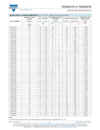 TZM5267C-GS18 Datenblatt Seite 2