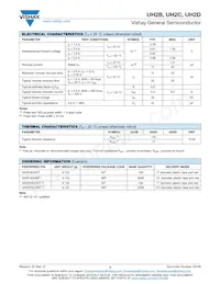 UH2DHE3/52T Datasheet Pagina 2