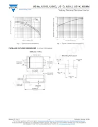 US1GHE3/61T Datasheet Page 4