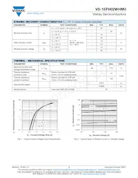 VS-1EFH02WHM3-18數據表 頁面 2