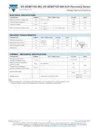 VS-8EWS10STRRPBF Datasheet Pagina 2