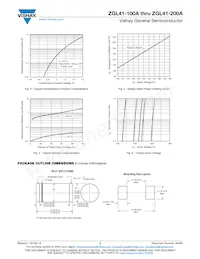 ZGL41-200A-E3/96 Datasheet Page 3